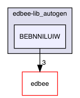 edbee-lib_autogen/BEBNNILUIW