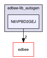 edbee-lib_autogen/N6VPBD2GEJ