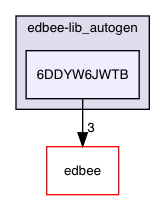 edbee-lib_autogen/6DDYW6JWTB