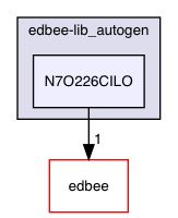 edbee-lib_autogen/N7O226CILO