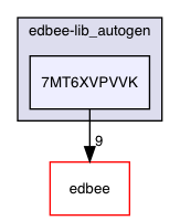 edbee-lib_autogen/7MT6XVPVVK