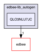 edbee-lib_autogen/QLO3NLU7JC